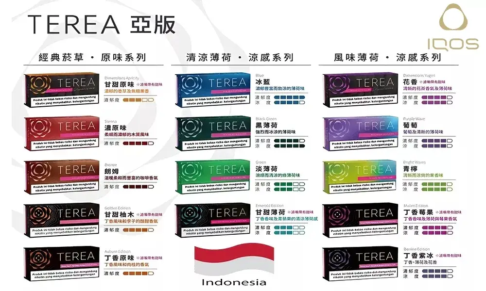 IQOS TEREA 亞洲版煙彈｜ILUMA專用 感應加熱加熱式菸彈 台灣現貨