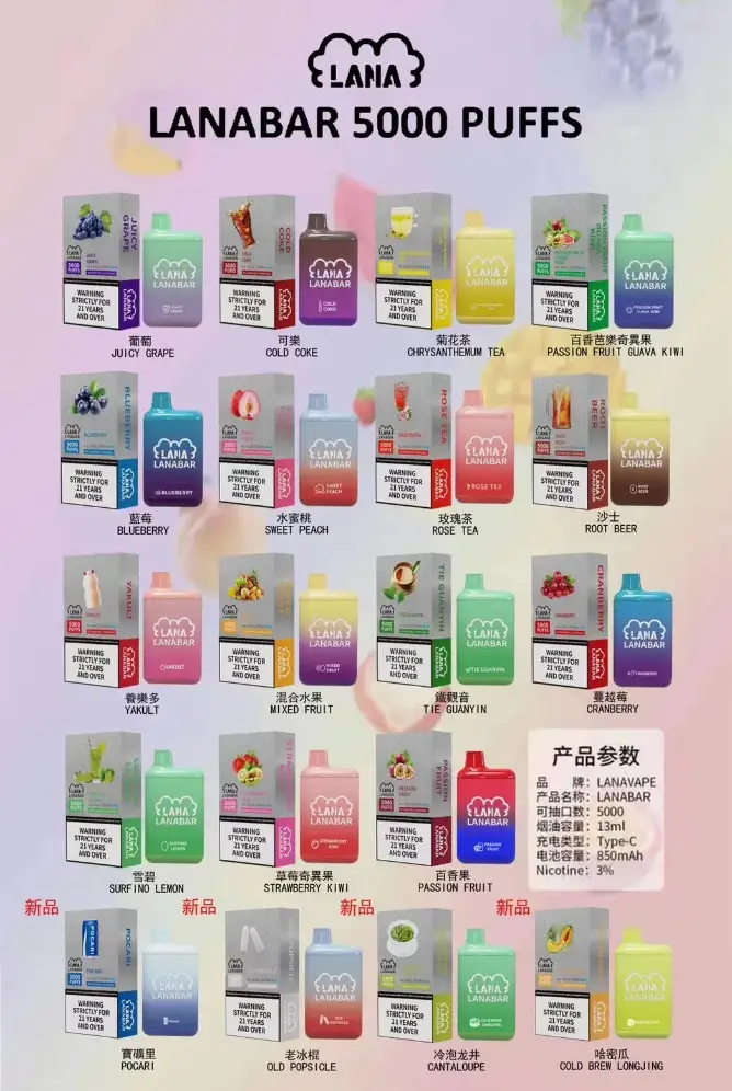 LANA 5000口拋棄式電子煙｜800mAh電池 穩定輸出設計 拋棄式設備 台灣現貨